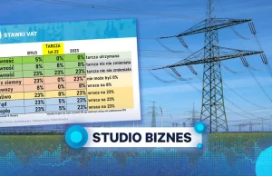 Rząd zwinie tarczę, zacznie się jazda bez trzymanki? "Studio Biznes" o ile...