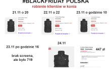 Typowe Black Friday w Polsce i "przeceny" produktów