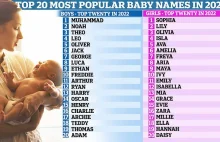 Ranking najpopularniejszych imion nadawanych w Wielkiej Brytanii. W 2022 r