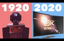100 lat ewolucji odbiorników telewizyjnych
