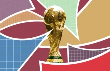 2022 World Cup Predictions - statystyka w służbie kibiców