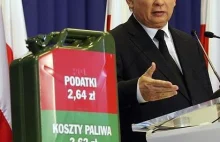 Ceny paliw w Polsce. Benzyna po 15 zł za litr! Czarny scenariusz