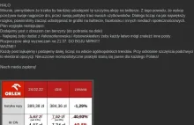 Moderacja nieprawidłowo oznacza znalezisko dot. 0rlenu jako duplikat