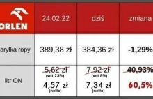 Jak działa urząd miasta Kielce?