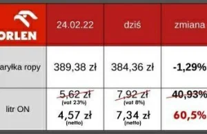 Jak działa urząd miasta Kielce?