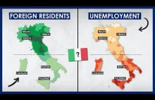 Czemu północ i południe Włoch się tak od siebie różnią? [ENG]