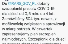 A. Niedzielski zamówił 504tys dawek szczepionek na covid, dla dzieci od 0,5-4lat