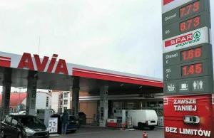 Tanken in Polen: Die aktuellen Preise für Benzin und Diesel in Polen im...