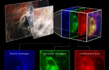 Spektroskopia protogwiazdy ukrytej w obłoku pyłowym w Mgławicy Tarantula