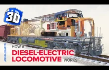 Jak działa lokomotywa spalinowo-elektryczna
