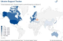 Ukraine Support Tracker: listuje i szacuje wartość wsparcia udzielonego Ukrainie