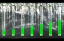 Jaki Stosunek ilości płynu chłodzącego i wody? Test w temp. +20°C i temp. -25°C