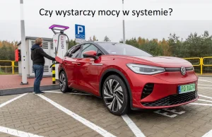 Czy sieci i elektrownie wytrzymają miliony aut elektrycznych?