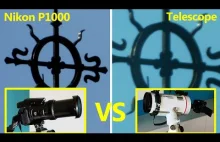 Teleskop vs aparat
