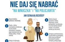 Nastolatek odbierał pieniądze od oszukanych seniorów. Wpadł przed bankiem