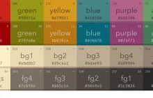 gruvbox najładniejszy schemat kolorów