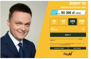 Gdzie się podziały pieniądze wpłacane na "Polskę 2050" w roku 2021 i kto...