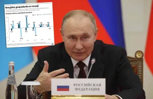 Gospodarka Rosji drży w posadach. Prognozy nie pozostawiają złudzeń