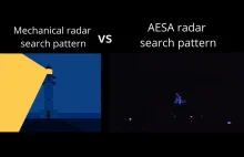 porównanie radaru mechanicznego z nowoczesnym radarem AESA