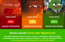 Nowe zasady Firmy Bez Rejestracji w 2023!