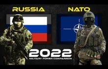 Kacapstan vs NATO militarnie