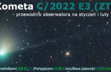 Kometa C/2022 E3 możliwa widoczność gołym okiem.