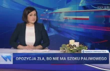 TVPiS: Opozycja zła, bo Polacy nie mieli taniej na stacjach w grudniu