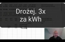 Finalne Ceny prądu 2023? G12 G12W Cała prawda o energii i zamrożeniu cen