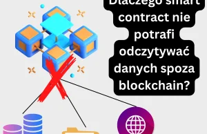 Dlaczego smart contract nie potrafi odczytywać danych spoza blockchain?