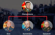 Wojny bojarów, czyli zmiany w rosyjskim naczelnym dowództwie