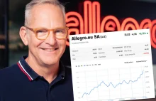Allegro dwa miliardy złotych na plusie po rezygnacji Shopee. Kurs wystrzelił