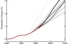 ExxonMobil już w 1977 przewidział zmiany klimatu. Mimo to dalej je napędzał.