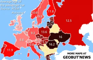 Średni wiek samochodów osobowych w Europie