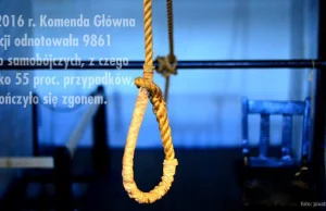 Portret samobójcy. Kto, dlaczego i w jaki sposób odbiera sobie życie w Polsce