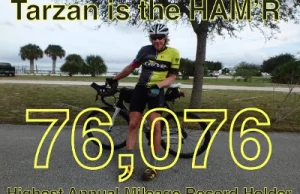 122 432 km rowerem w ciągu jednego roku - nowy rekord świata po 76 latach...