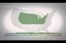 Genialny filmik o tym jak rozkłada się zasobność w USA