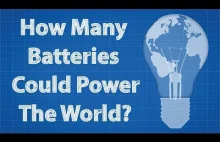 Ile akumulatorów potrzeba by zasilić świat? Czy Elon Musk ma rację?