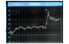 Prezes Comarch w 2011 roku zarabiał prawie 1 milion PLN miesięcznie