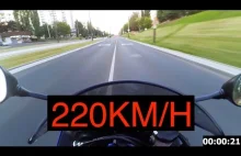 EAST-WEST: 12,9KM ~ 8 MIN (Łódź) on YAMAHA R6