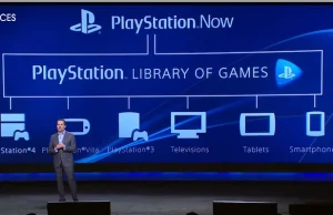 Zagraj w tytuły z PS3 na czymkolwiek dzięki PlayStation Now!