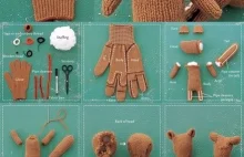 Jak zrobić maskotkę z rękawiczki?