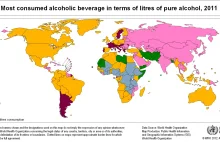 Najpopularniejsze napoje alkoholowe na świecie