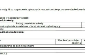 Ubezpieczył telefon wart 1,3 tys. zł. Odszkodowanie? Tylko trzy stówki