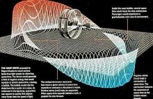 NASA May Have Accidentally Developed a Warp Drive | Mysterious Universe