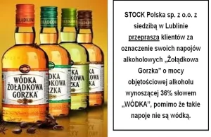 Lubelski producent wódki przeprasza klientów. Poszło o „Żołądkową Gorzką”