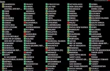 128 krajów zagłosowało przeciwko uznaniu Jerozolimy jako stolicy Izraela.