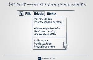 Możliwości programów graficznych