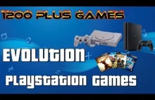 Evolution of (Playstation) PS Games...