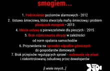 Warszawski Alarm Smogowy