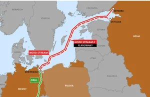 DGP: umowa z Danią pozwoli opóźnić Nord Stream 2 nawet o kilka lat